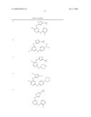 Pyrimidine Derivatives As Kinase Modulators and Method of Use diagram and image