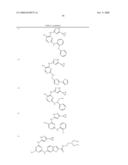 Pyrimidine Derivatives As Kinase Modulators and Method of Use diagram and image