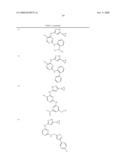 Pyrimidine Derivatives As Kinase Modulators and Method of Use diagram and image