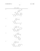 Pyrimidine Derivatives As Kinase Modulators and Method of Use diagram and image