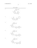 Pyrimidine Derivatives As Kinase Modulators and Method of Use diagram and image