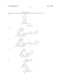 Pyrimidine Derivatives As Kinase Modulators and Method of Use diagram and image