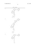 Pyrimidine Derivatives As Kinase Modulators and Method of Use diagram and image