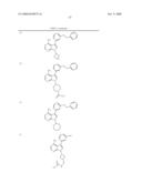 Pyrimidine Derivatives As Kinase Modulators and Method of Use diagram and image