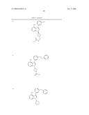 Pyrimidine Derivatives As Kinase Modulators and Method of Use diagram and image