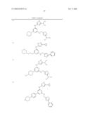 Pyrimidine Derivatives As Kinase Modulators and Method of Use diagram and image