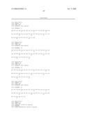 NOVEL GENES RELATED TO GLUTAMINYL CYCLASE diagram and image