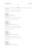 NOVEL GENES RELATED TO GLUTAMINYL CYCLASE diagram and image