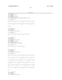 NOVEL GENES RELATED TO GLUTAMINYL CYCLASE diagram and image