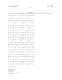 NOVEL GENES RELATED TO GLUTAMINYL CYCLASE diagram and image