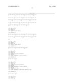 NOVEL GENES RELATED TO GLUTAMINYL CYCLASE diagram and image