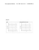 NOVEL GENES RELATED TO GLUTAMINYL CYCLASE diagram and image