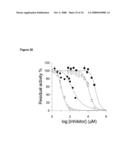 NOVEL GENES RELATED TO GLUTAMINYL CYCLASE diagram and image