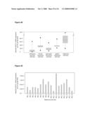 NOVEL GENES RELATED TO GLUTAMINYL CYCLASE diagram and image