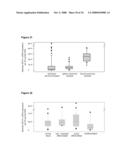 NOVEL GENES RELATED TO GLUTAMINYL CYCLASE diagram and image