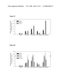 NOVEL GENES RELATED TO GLUTAMINYL CYCLASE diagram and image