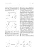 NOVEL GENES RELATED TO GLUTAMINYL CYCLASE diagram and image