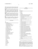 NOVEL GENES RELATED TO GLUTAMINYL CYCLASE diagram and image