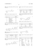 NOVEL GENES RELATED TO GLUTAMINYL CYCLASE diagram and image