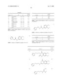 NOVEL GENES RELATED TO GLUTAMINYL CYCLASE diagram and image