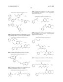 NOVEL GENES RELATED TO GLUTAMINYL CYCLASE diagram and image