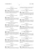 NOVEL GENES RELATED TO GLUTAMINYL CYCLASE diagram and image