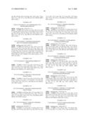 NOVEL GENES RELATED TO GLUTAMINYL CYCLASE diagram and image