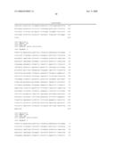 NOVEL GENES RELATED TO GLUTAMINYL CYCLASE diagram and image