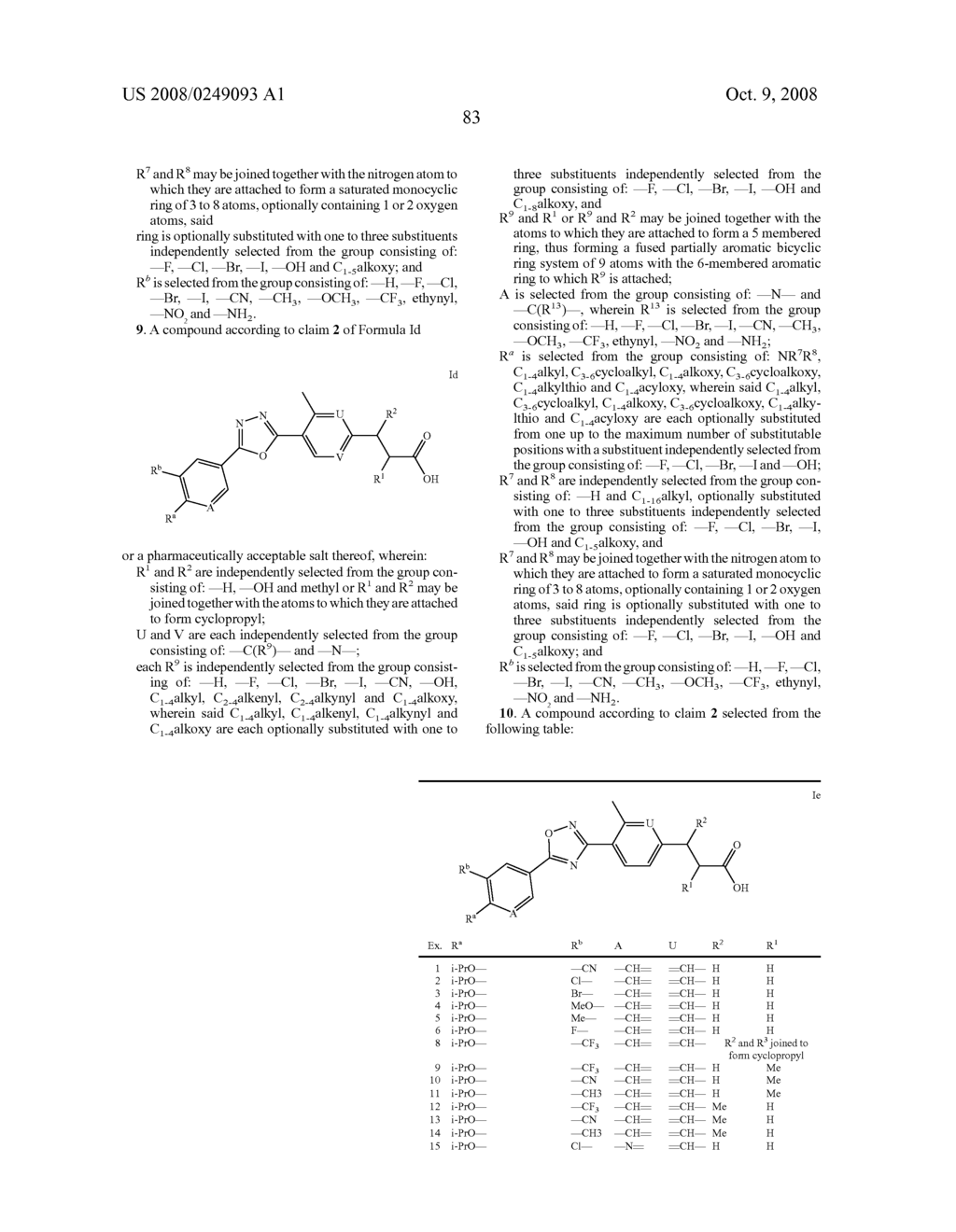 (3,4-Disubstituted)Propanoic Carboxylates as Sip (Edg) Receptor Agonists - diagram, schematic, and image 84