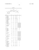 (3,4-Disubstituted)Propanoic Carboxylates as Sip (Edg) Receptor Agonists diagram and image