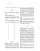 1,3,8-TRISUBSTITUTED-1,3,8-TRIAZA-SPIRO[4.5]DECAN-4-ONE DERIVATIVES AS LIGANDS OF THE ORL-1 RECEPTOR diagram and image