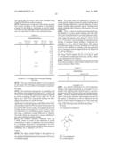 1,3,8-TRISUBSTITUTED-1,3,8-TRIAZA-SPIRO[4.5]DECAN-4-ONE DERIVATIVES AS LIGANDS OF THE ORL-1 RECEPTOR diagram and image