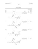 PPAR active compounds diagram and image