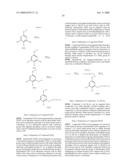 PPAR active compounds diagram and image