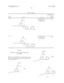 PPAR active compounds diagram and image