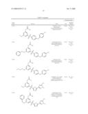 PPAR active compounds diagram and image