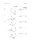 PPAR active compounds diagram and image