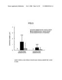 Preventive or Therapeutic Agent for Chronic Inflammatory Lung Disease diagram and image