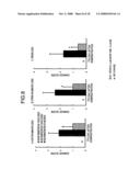 Preventive or Therapeutic Agent for Chronic Inflammatory Lung Disease diagram and image