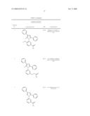 PYRROLE DERIVATIVES AS THERAPEUTIC COMPOUNDS diagram and image
