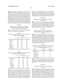 Nematicidal Fatty Acid and Fatty Acid Ester Related Compounds diagram and image