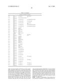 Nematicidal Fatty Acid and Fatty Acid Ester Related Compounds diagram and image