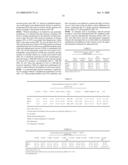 Animal Model for Studying Atherosclerotic Lesions diagram and image