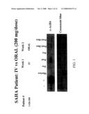 Methods of treating cancer with HDAC inhibitors diagram and image