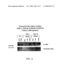 Methods of treating cancer with HDAC inhibitors diagram and image