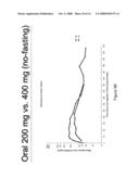 Methods of treating cancer with HDAC inhibitors diagram and image