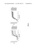 HETEROCYCLIC COMPOUNDS AS SWEETENER ENHANCERS diagram and image