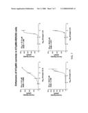 HETEROCYCLIC COMPOUNDS AS SWEETENER ENHANCERS diagram and image