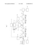 Method and plant for the manufacture of polymer particles diagram and image