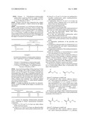 Modified Polyolefin Waxes diagram and image